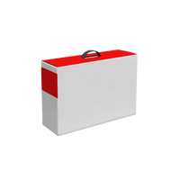 Handle Boxes