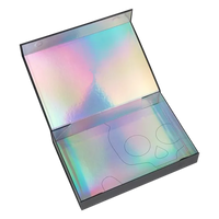 Holographic Boxes